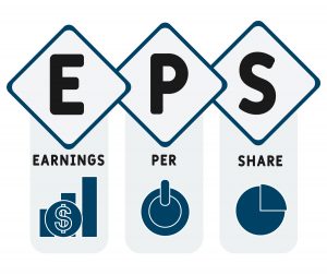 EPS Primarkets